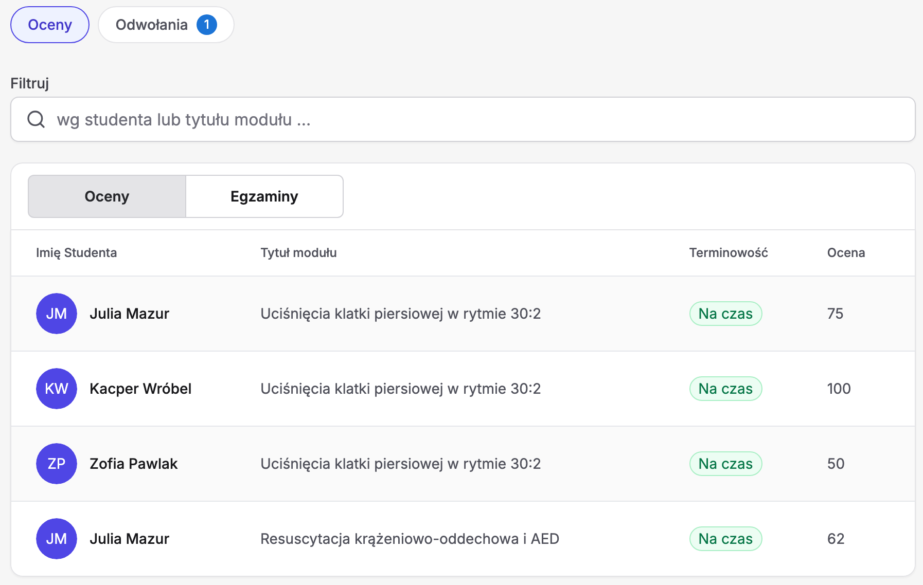 Zakładka „Oceny” kursu w Erudis z przełącznikiem „Oceny” / „Odwołania 1”, polem „Filtruj” z podpowiedzią „wg studenta lub tytułu modułu” i tabelą ocen: przełącznik „Oceny” / „Egzaminy”, kolumny „Imię Studenta”, „Tytuł modułu”, „Terminowość” i „Ocena” oraz cztery wiersze studentów — trzy z modułem „Uciśnięcia klatki piersiowej w rytmie 30:2” i jeden z „Resuscytacja krążeniowo-oddechowa i AED” — z oznaczeniem „Na czas” i wynikami 75, 100, 50 i 62