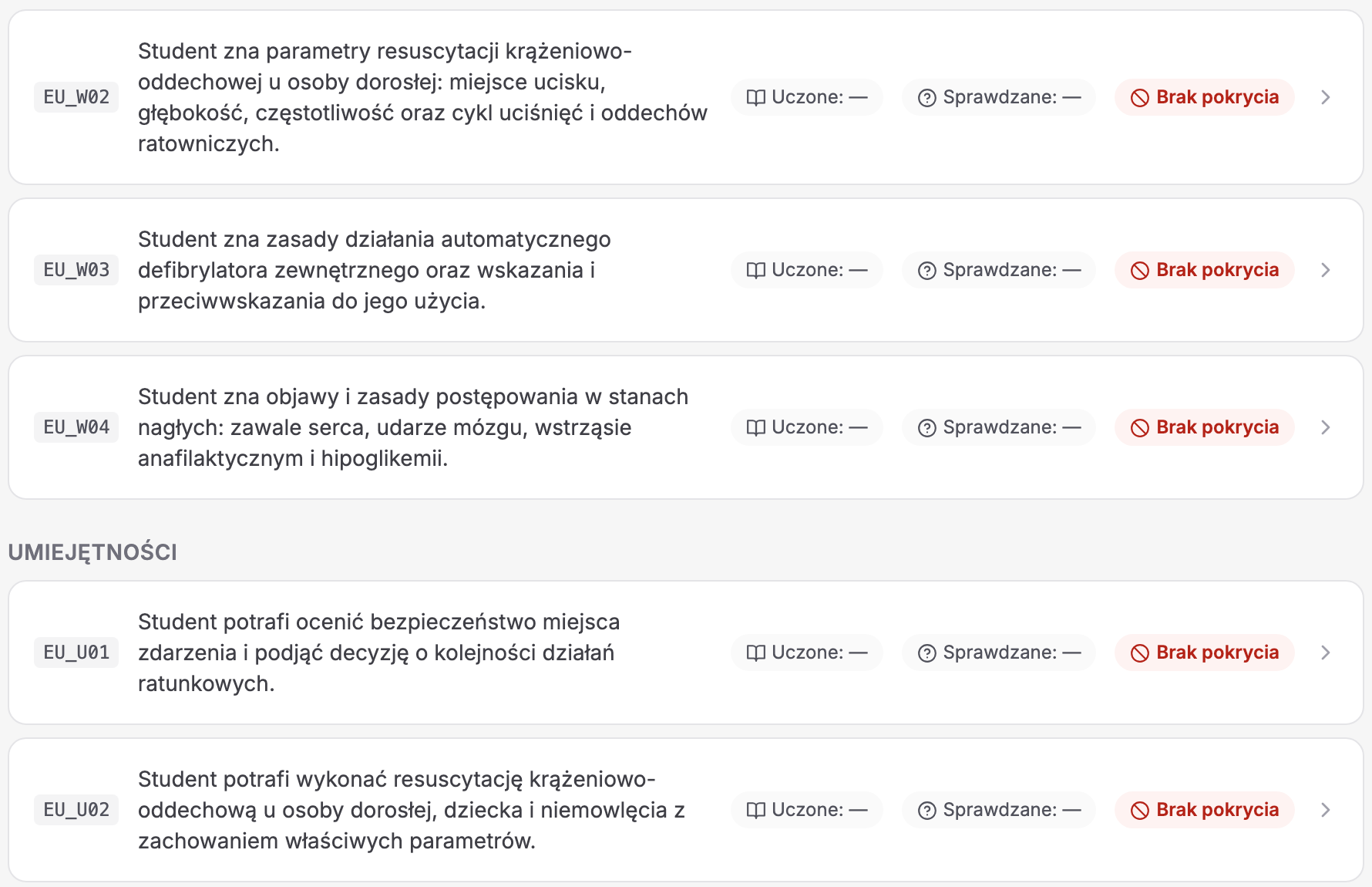 Macierz pokrycia sylabusa w Erudis: wiersze efektów EU_W02–EU_W04 z sekcji wiedzy (parametry resuscytacji, działanie AED, stany nagłe) i pod nagłówkiem „Umiejętności” wiersze EU_U01–EU_U02 (ocena bezpieczeństwa miejsca zdarzenia, wykonanie resuscytacji), każdy z pastylkami „Uczone: —”, „Sprawdzane: —” i czerwonym statusem „Brak pokrycia”